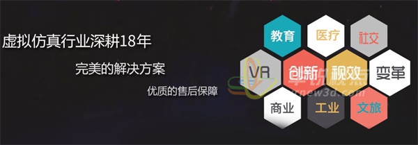 華銳視點,VR,AR,元宇宙